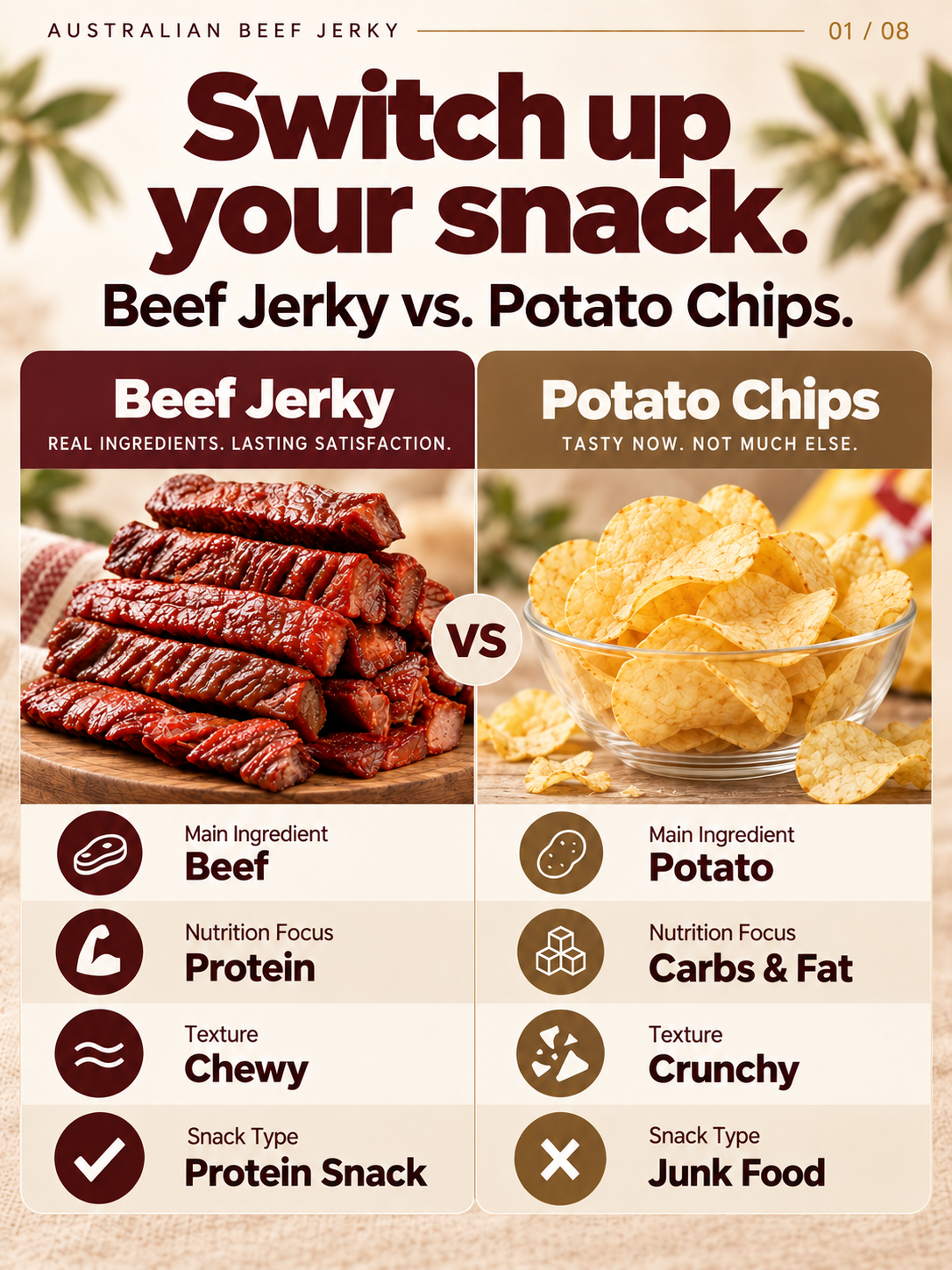 🥩 Premium Australian Beef Jerky | Whole-Cut Beef | Rich Protein | Crafted for Quality
